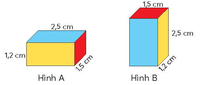 A red blue and yellow cubes

Description automatically generated