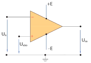 A diagram of a triangle with lines and points

Description automatically generated