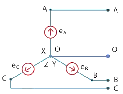 A diagram of a diagram

Description automatically generated