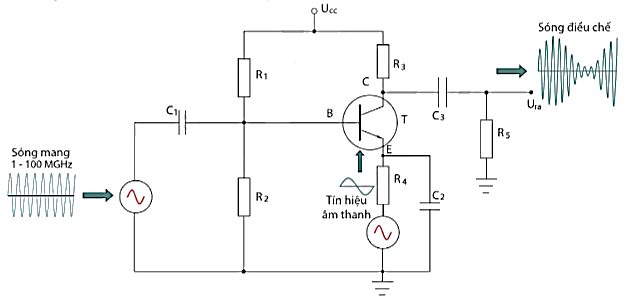 A diagram of a circuit

Description automatically generated