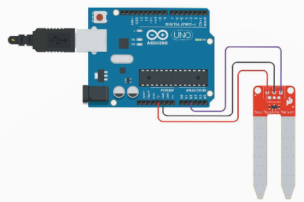 A circuit board with wires

Description automatically generated