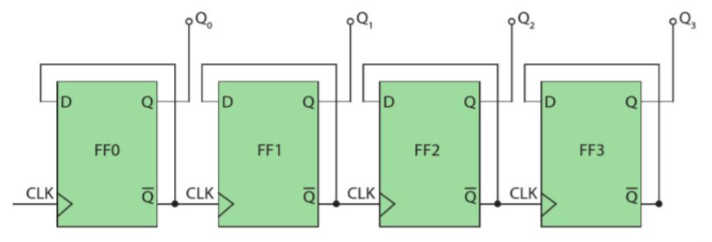 A diagram of a circuit

Description automatically generated