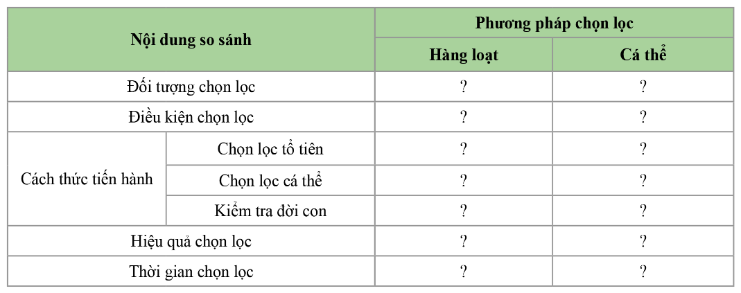 A table with text on it

Description automatically generated