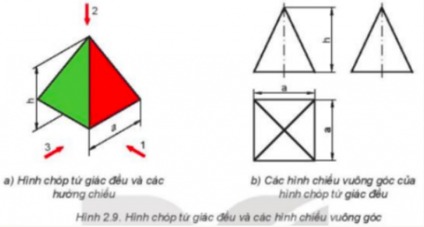 A red triangle and a red triangle with a red triangle and a red triangle with a red triangle and a red triangle with a red triangle and a red triangle with a red triangle and a red triangle

Description automatically generated