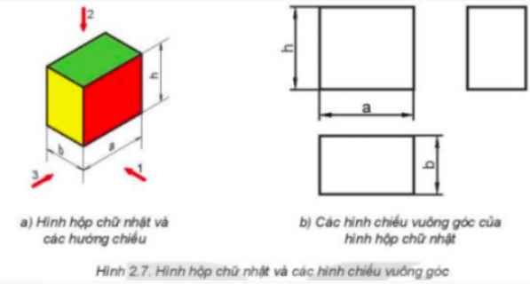 A diagram of a cube with a red and green cube

Description automatically generated