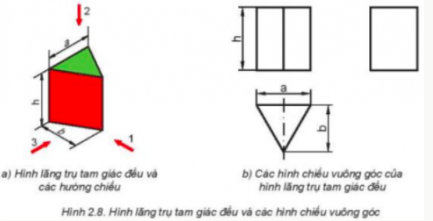 A diagram of a triangle and a triangle with a red arrow

Description automatically generated