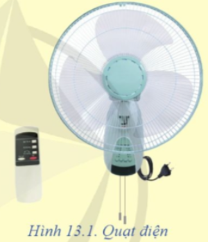 A fan and remote control

Description automatically generated