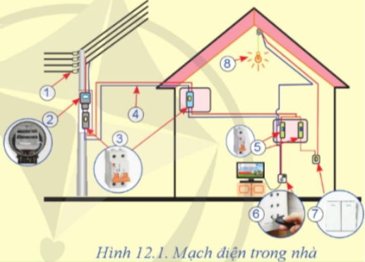 Diagram of a house with electrical wiring

Description automatically generated