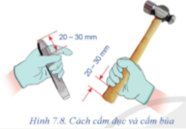 Hands holding a hammer and a hammer

Description automatically generated