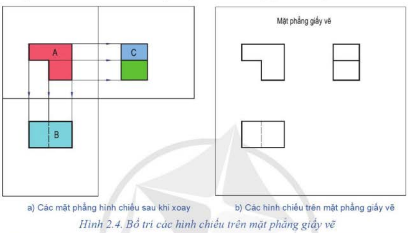 A diagram of a square and a square

Description automatically generated