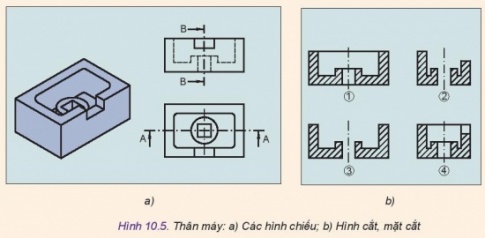 Giải bài 10 Hình cắt và mặt cắt