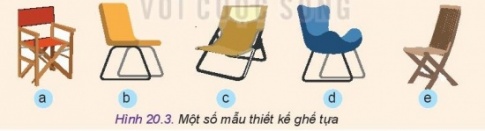 Giải bài 20 Nguyên tắc thiết kế kĩ thuật