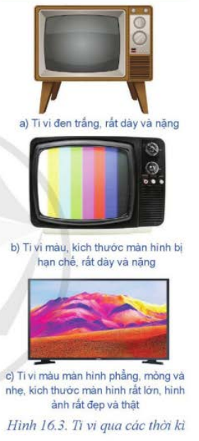 A black television with a colorful screen

Description automatically generated