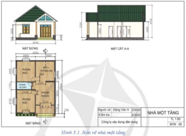 A blueprint of a house

Description automatically generated