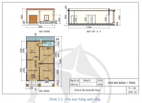 Đọc bản vẽ nhà Hình 5.3 theo trình tự các bước ở Bảng 5.2.