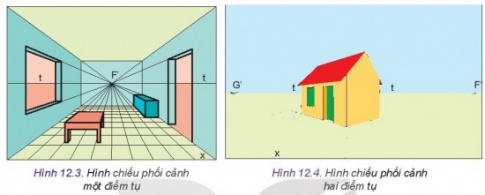 Giải bài 12 Hình chiếu phối cảnh