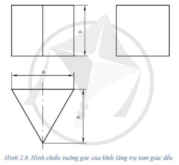 A diagram of a triangle and a triangle

Description automatically generated