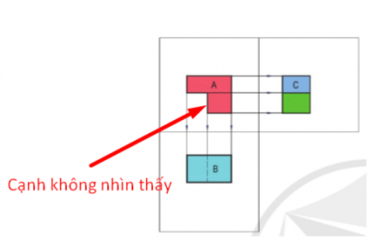 A diagram of a diagram with red arrow pointing to a red line

Description automatically generated with medium confidence