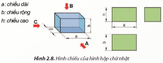 A diagram of a rectangular object

Description automatically generated