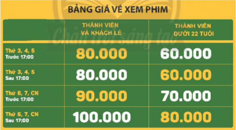 Giải bài 5 Giá cả thị trường và chức năng của giá cả thị trường