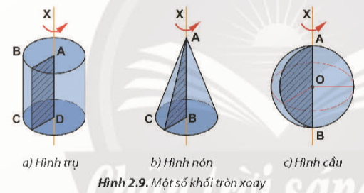 A diagram of a cone with a triangle and a triangle with a triangle and a triangle with a triangle and a triangle with a triangle and a triangle with a triangle and a triangle with a triangle and

Description automatically generated