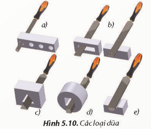 A different types of tools

Description automatically generated