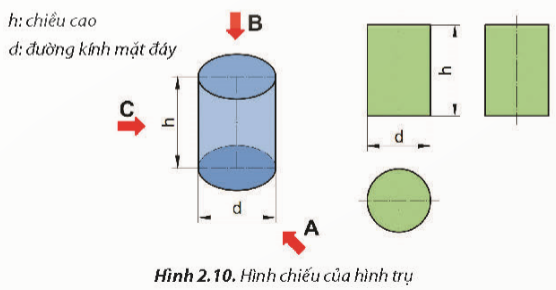 A diagram of a cylinder and a cylinder

Description automatically generated