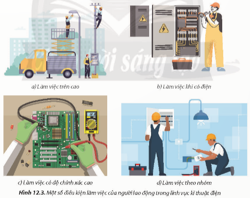 A collage of images of people working on electrical equipment

Description automatically generated