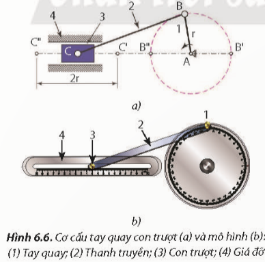 A diagram of a mechanical mechanism

Description automatically generated