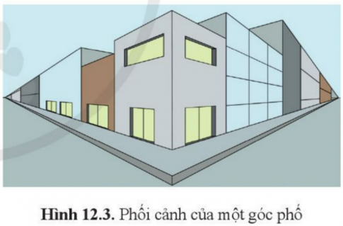 Giải bài 12 Hình chiếu phối cảnh