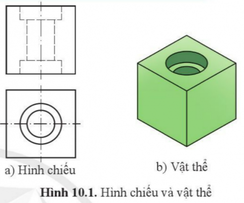 Giải bài 10 Mặt cắt và hình cắt