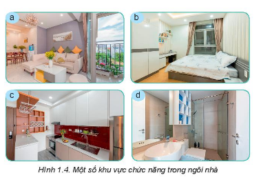 Quan sát hình 1.4, em có thể nhận biết được khu vực chức năng nào trong ngôi nhà?