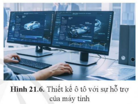 Giải bài 21 Các yếu tố ảnh hưởng trong quá trình thiết kế kĩ thuật