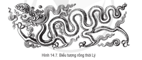 Giải bài 14 Công cuộc xây dựng đất nước thời Lý (1009 - 1225)