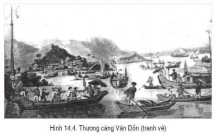 Giải bài 14 Công cuộc xây dựng đất nước thời Lý (1009 - 1225)