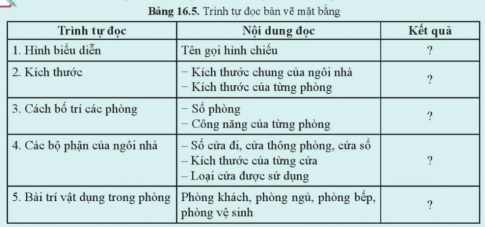 Giải bài 16 Bản vẽ xây dựng