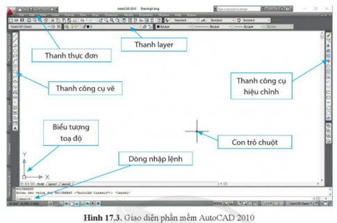 Giải bài 17 Vẽ kĩ thuật với sự hỗ trợ của máy tính