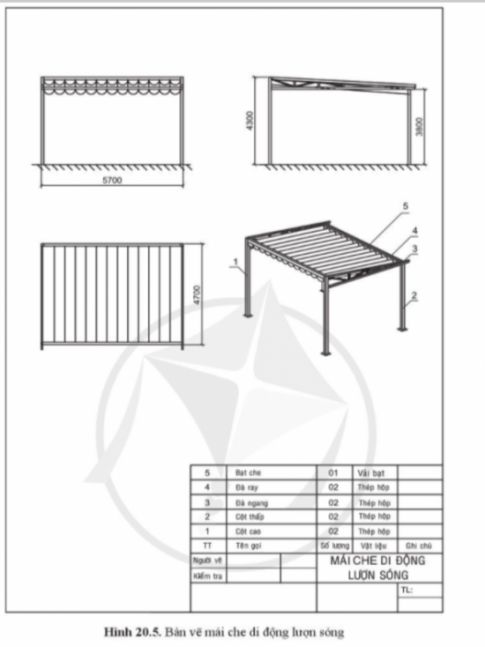 Giải bài 20 Quy trình thiết kế kĩ thuật