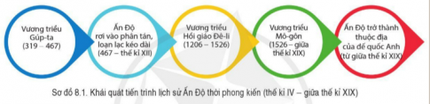 A close-up of a diagram

Description automatically generated