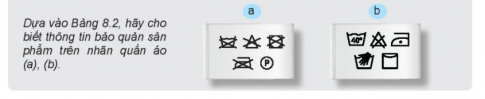 Dựa vào bảng 8.3, hãy cho biết thông tin bảo quản sản phẩm trên nhãn quần áo (a), (b)