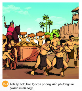 A cartoon of men fighting with a cart

Description automatically generated