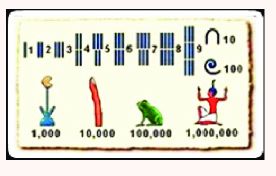 A close-up of a chart

Description automatically generated