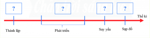 A red line with blue and black text

Description automatically generated