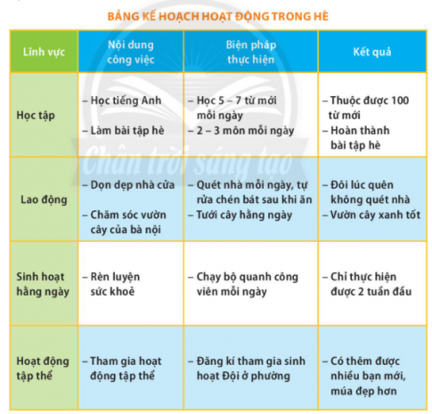 Ảnh có chứa văn bản, ảnh chụp màn hình, Phông chữ, số

Mô tả được tạo tự động