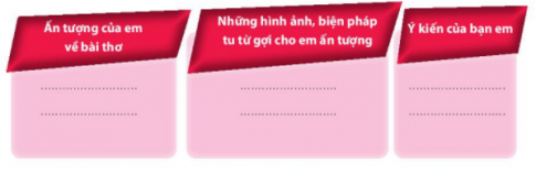 [Chân trời sáng tạo] Giải văn 6 bài 7: Gia đình thương yêu