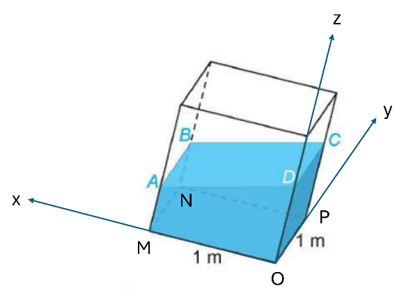 A diagram of a rectangular object

Description automatically generated