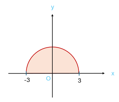 A diagram of a circle with arrows

Description automatically generated