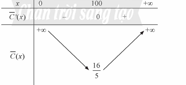 A black and white image of a triangle with a black arrow pointing to the top

Description automatically generated with medium confidence