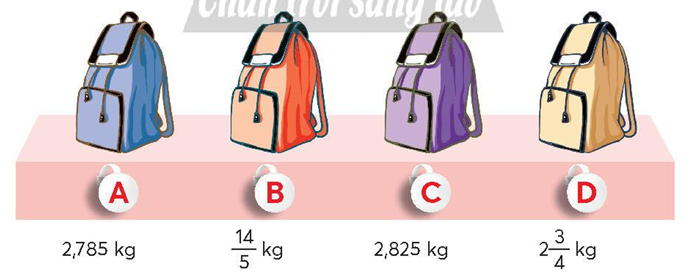 A comparison of a backpack

Description automatically generated with medium confidence