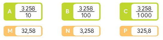 A close-up of numbers

Description automatically generated